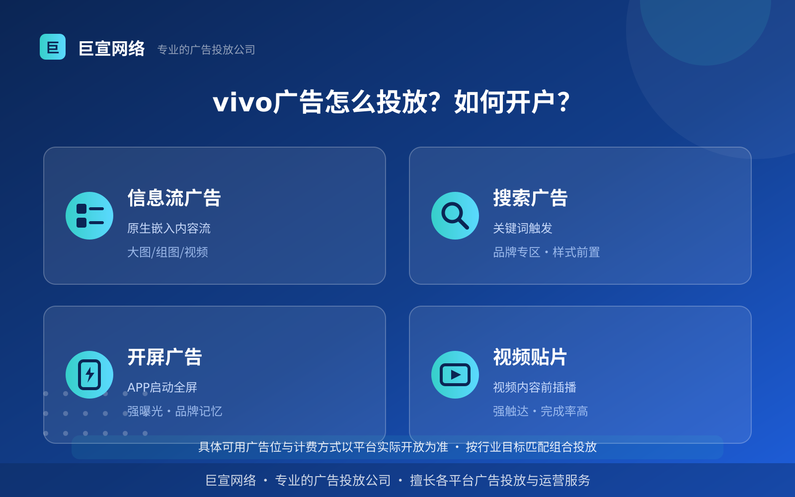 vivo广告投放：vivo广告怎么投放？如何开户？（效果数据维度）